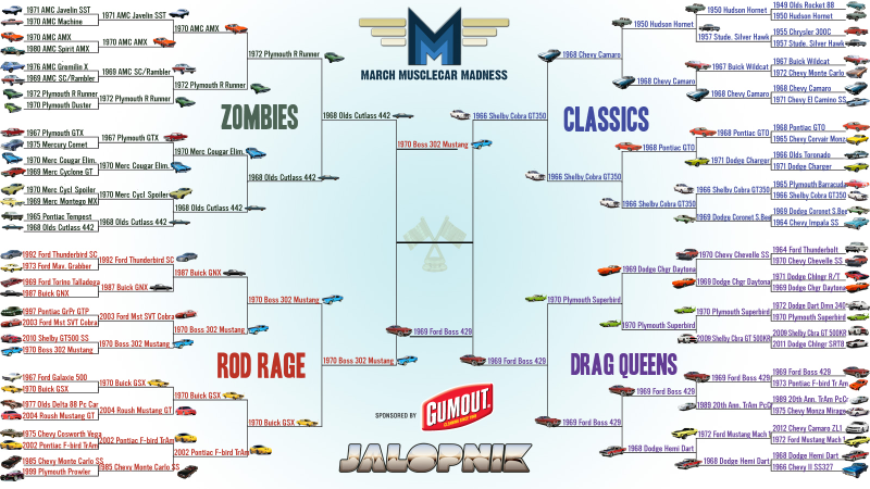 Illustration for article titled March Muscle Car Madness: Battle Of The Bosses